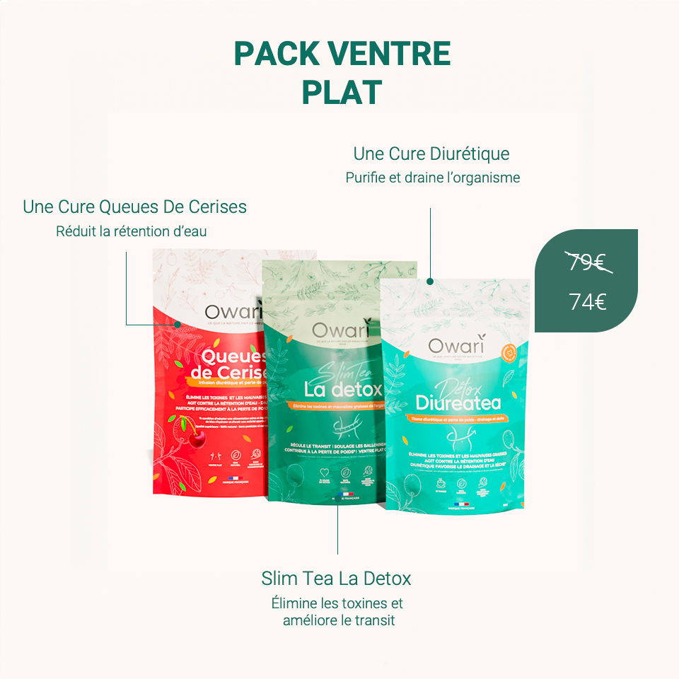 Pack Ventre Plat